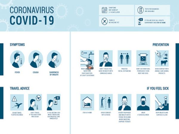 Vietnam Covid-19 Information